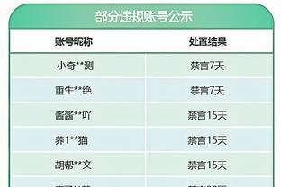 马竞官方：莫拉塔右膝骨挫伤和内侧韧带扭伤，归期未定